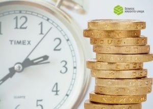 Didinamos terminuotųjų indėlių palūkanos